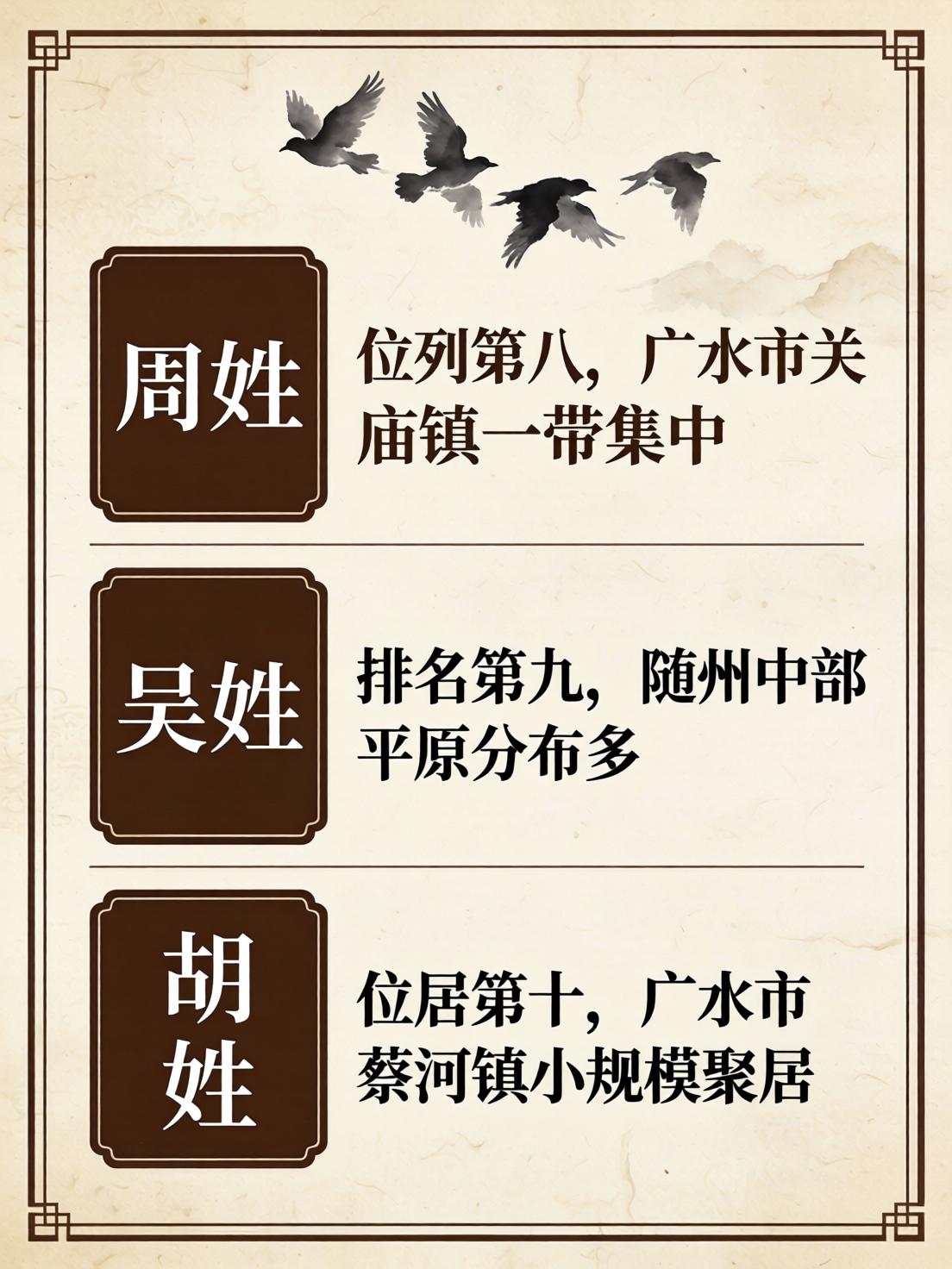 湖北姓氏排名前两佰(湖北姓氏前200大姓)