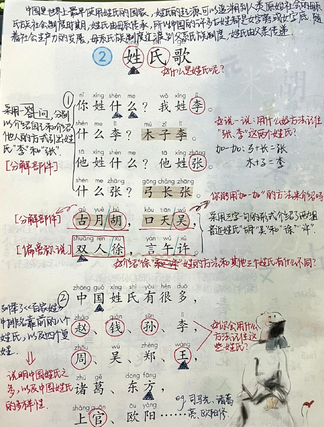 关于儿歌《百家姓》(全文)图片的信息
