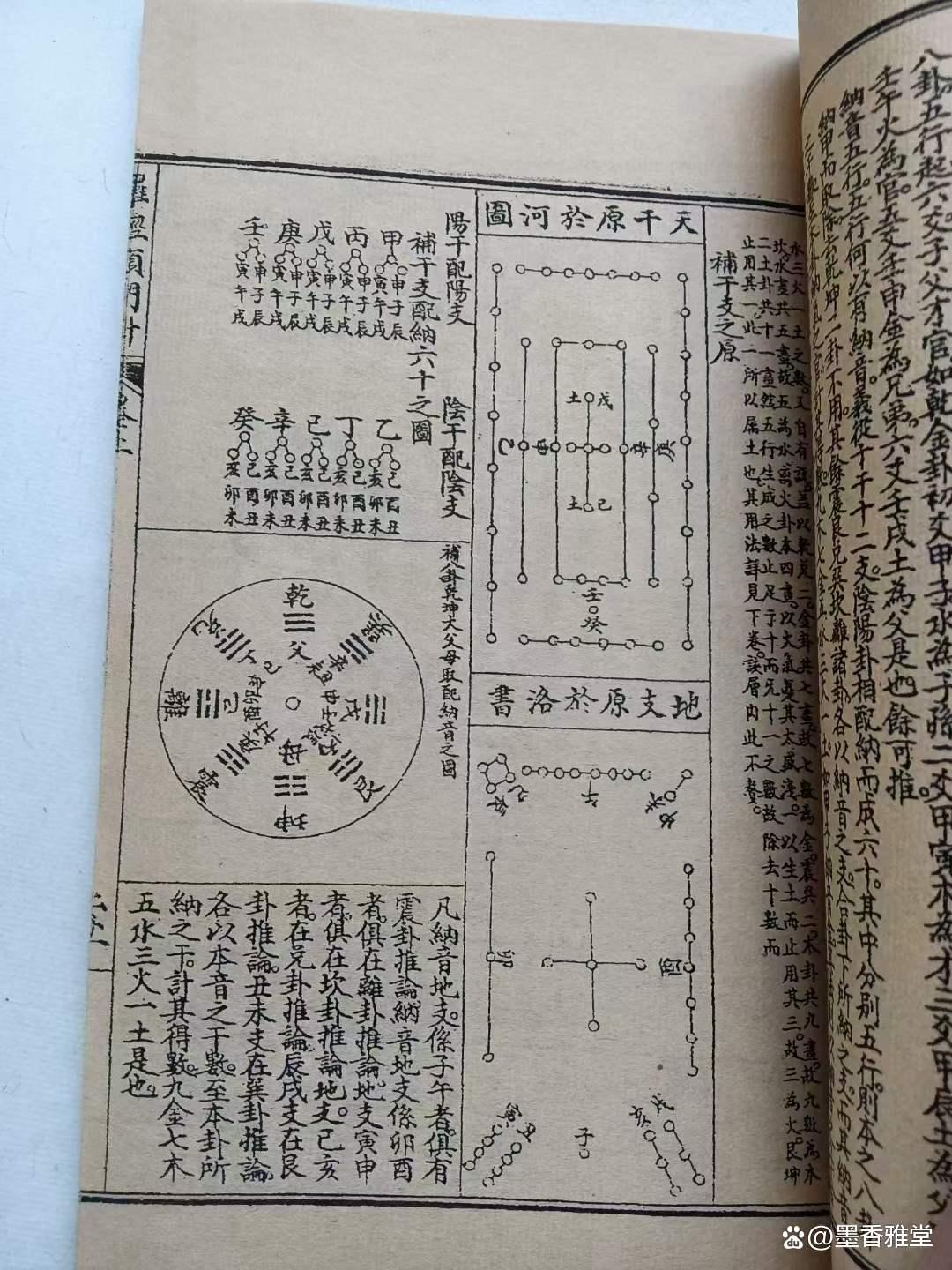 风水先生用的罗盘是怎样看懂的呢(用罗盘的风水师厉害还是不用罗盘的风水师厉害视频) 风水先生用的罗盘是怎样看懂的呢(用罗盘的风水师厉害还是不用罗盘的风水师厉害视频)