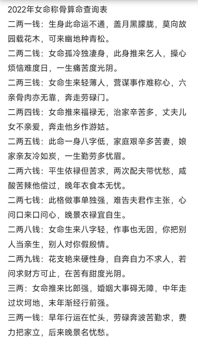 卜易居算命网免费算命官网称骨(算命不求人免费算命) 卜易居算命网免费算命官网称骨(算命不求人免费算命)