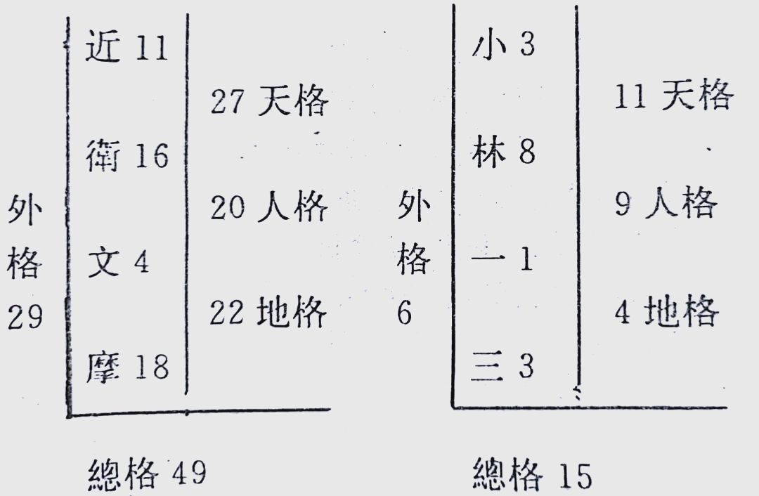 美名腾姓名五格测试(名字打字测试免费100) 美名腾姓名五格测试(名字打字测试免费100)