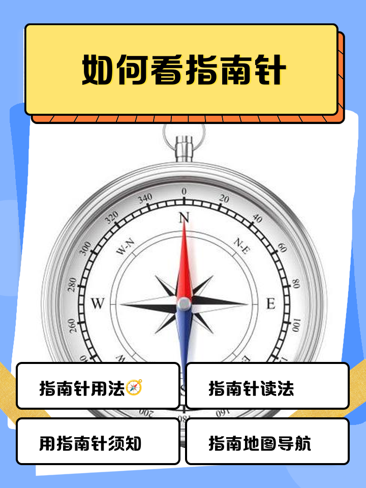 手机指南针免费下载(指南针app官方下载)