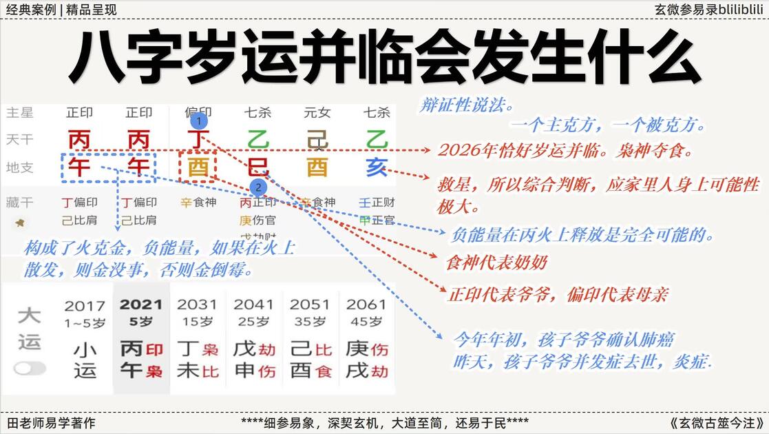 八字命理在线教学视频(八字命理在线教学视频免费) 八字命理在线教学视频(八字命理在线教学视频免费)