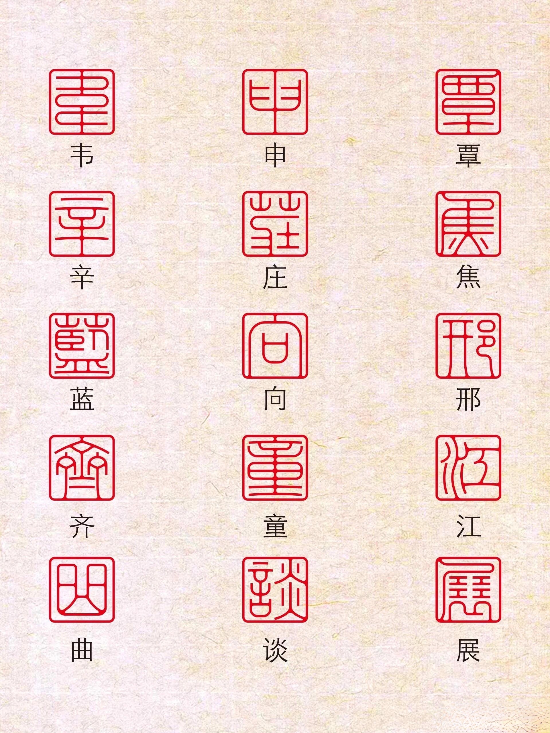 什么叫百家姓(百家姓有什么意义) 什么叫百家姓(百家姓有什么意义)