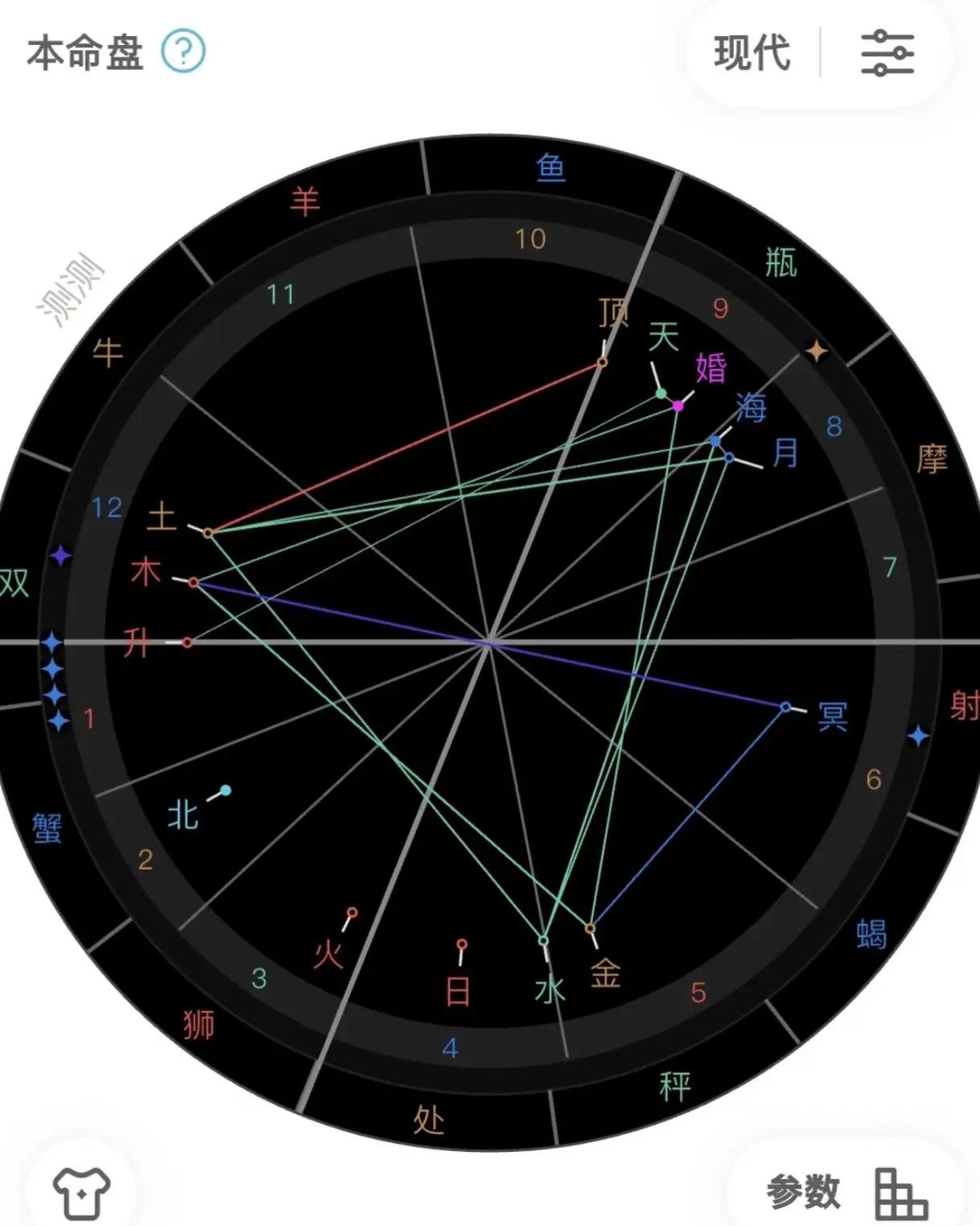 测星座星盘的软件(免费星座星盘APP推荐)