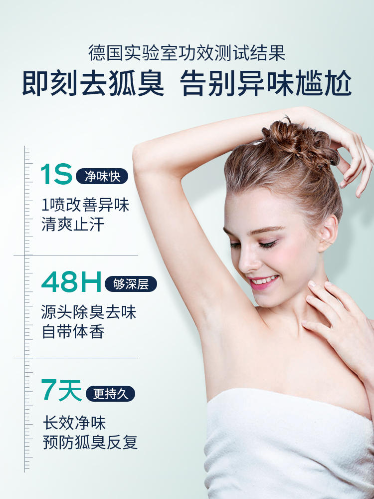 狐臭要用什么药最有效果(狐臭用什么药效果最好喷的) 狐臭要用什么药最有效果(狐臭用什么药效果最好喷的)