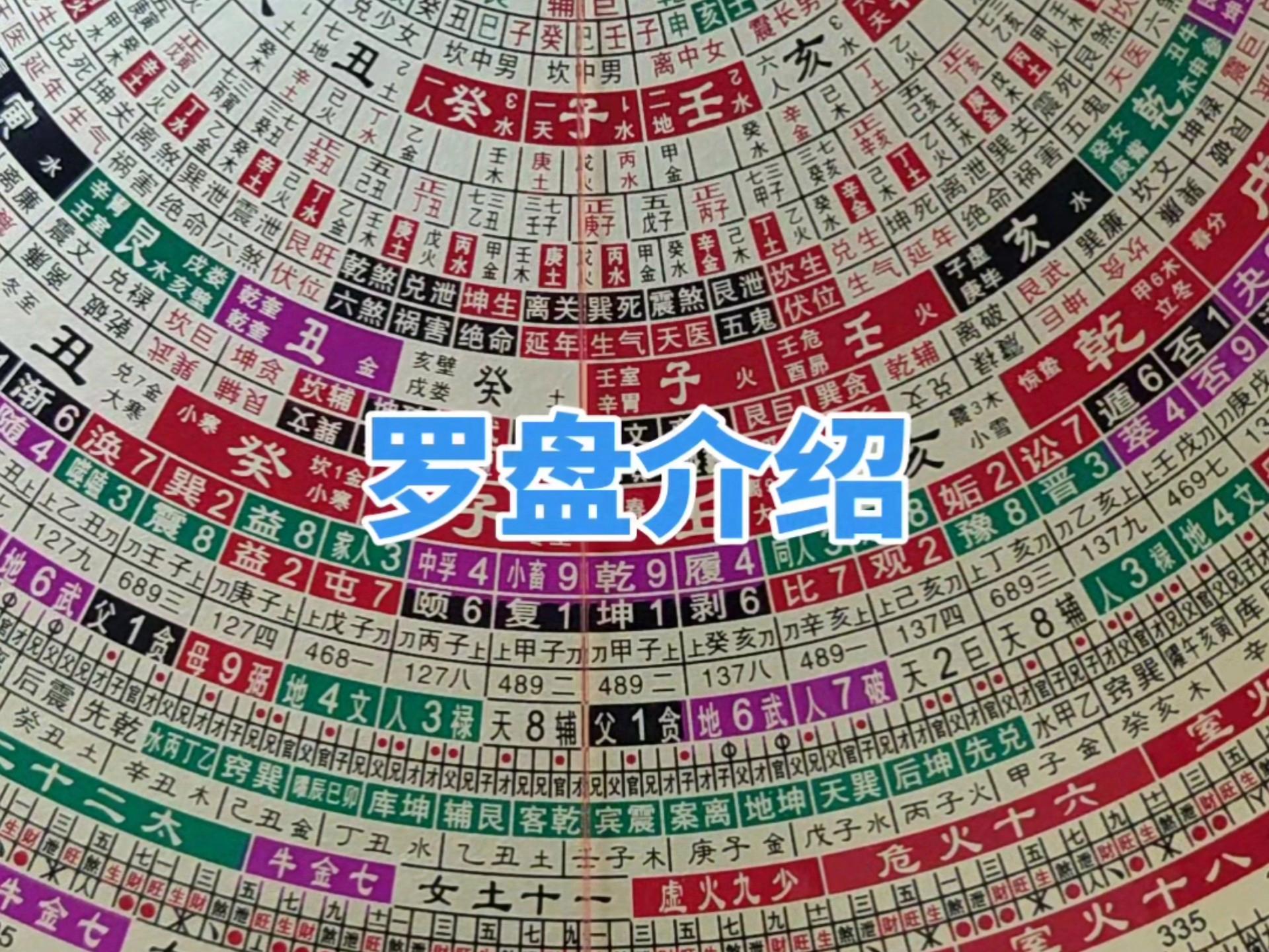 八宅罗盘哪个牌子口碑好(八宅罗盘哪个牌子口碑好一点) 八宅罗盘哪个牌子口碑好(八宅罗盘哪个牌子口碑好一点)