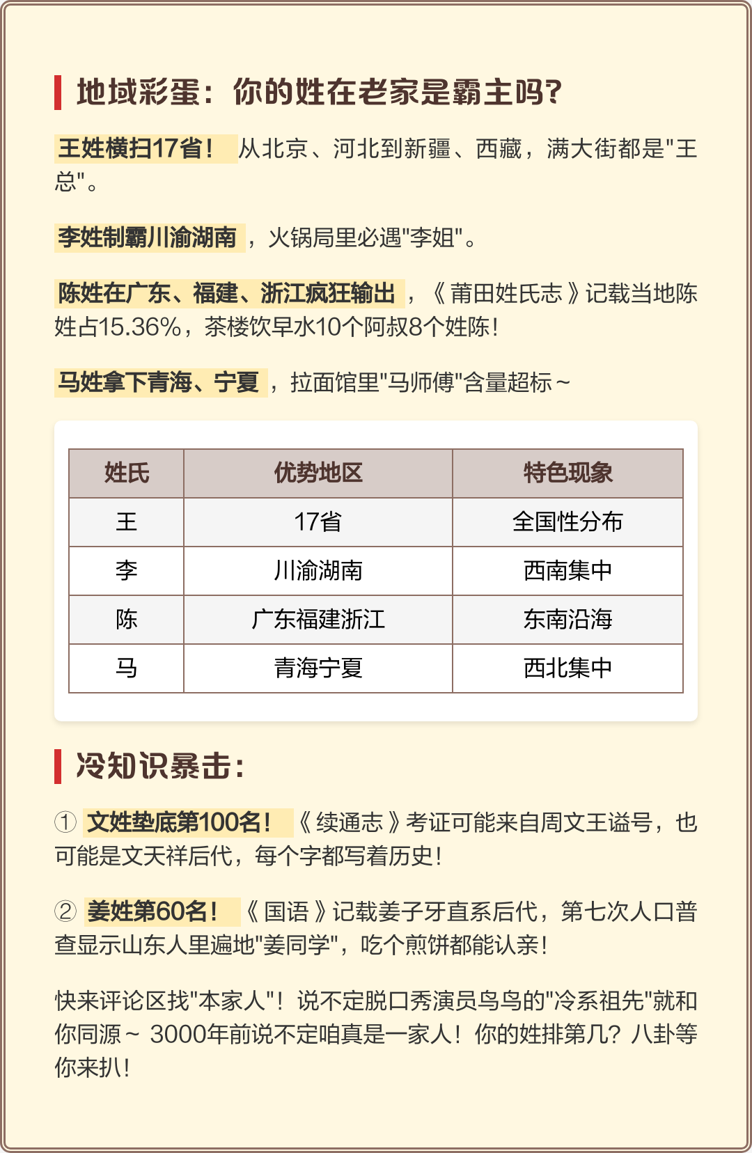 专业姓氏详解(专姓氏头像头像喜欢的请拿走)