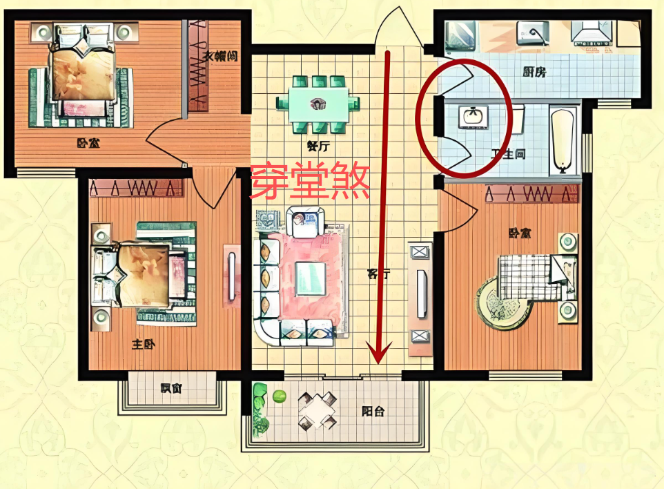 家里不太顺如何看风水(家里不太顺如何看风水呢)