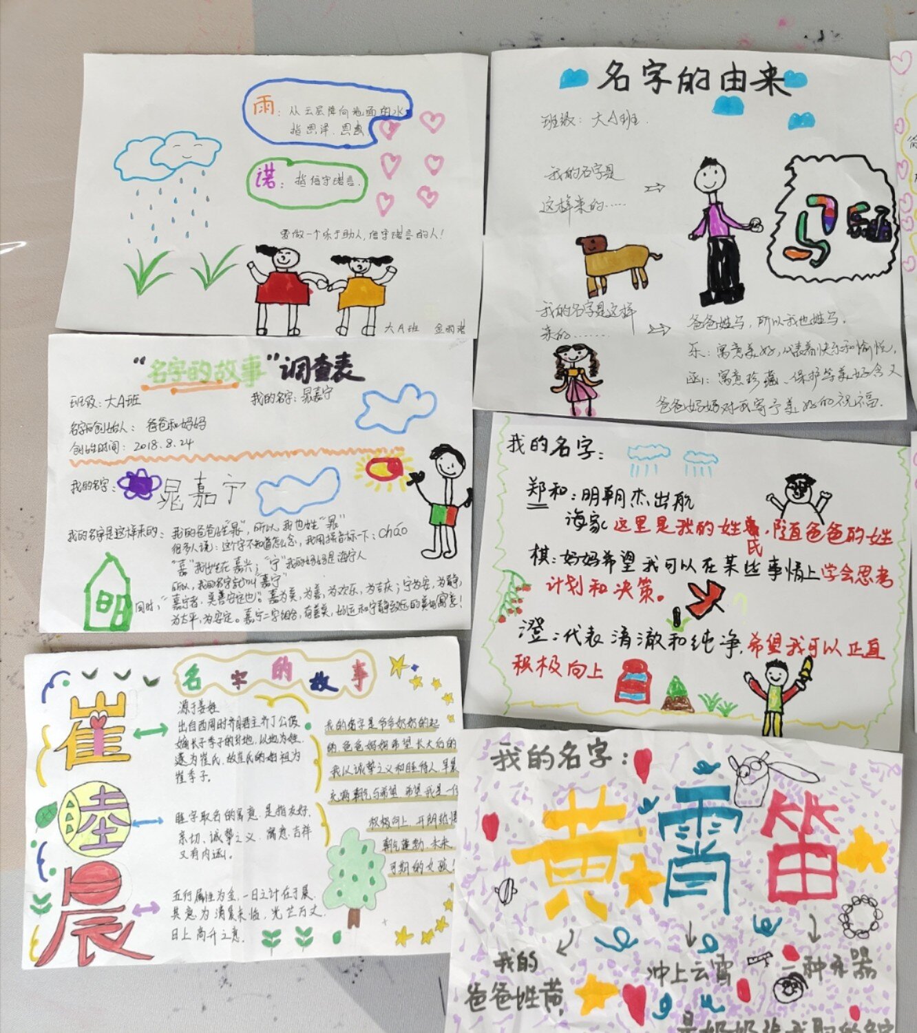 幼儿起名字(小儿起名字大全免费) 幼儿起名字(小儿起名字大全免费)
