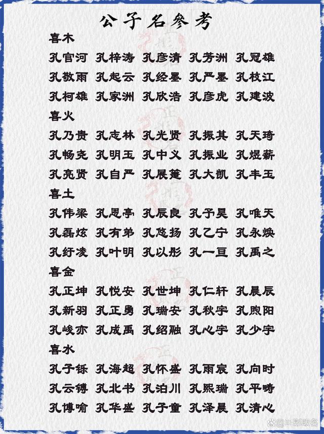 百家姓起名字大全男孩(百家姓起名字大全男孩取名)