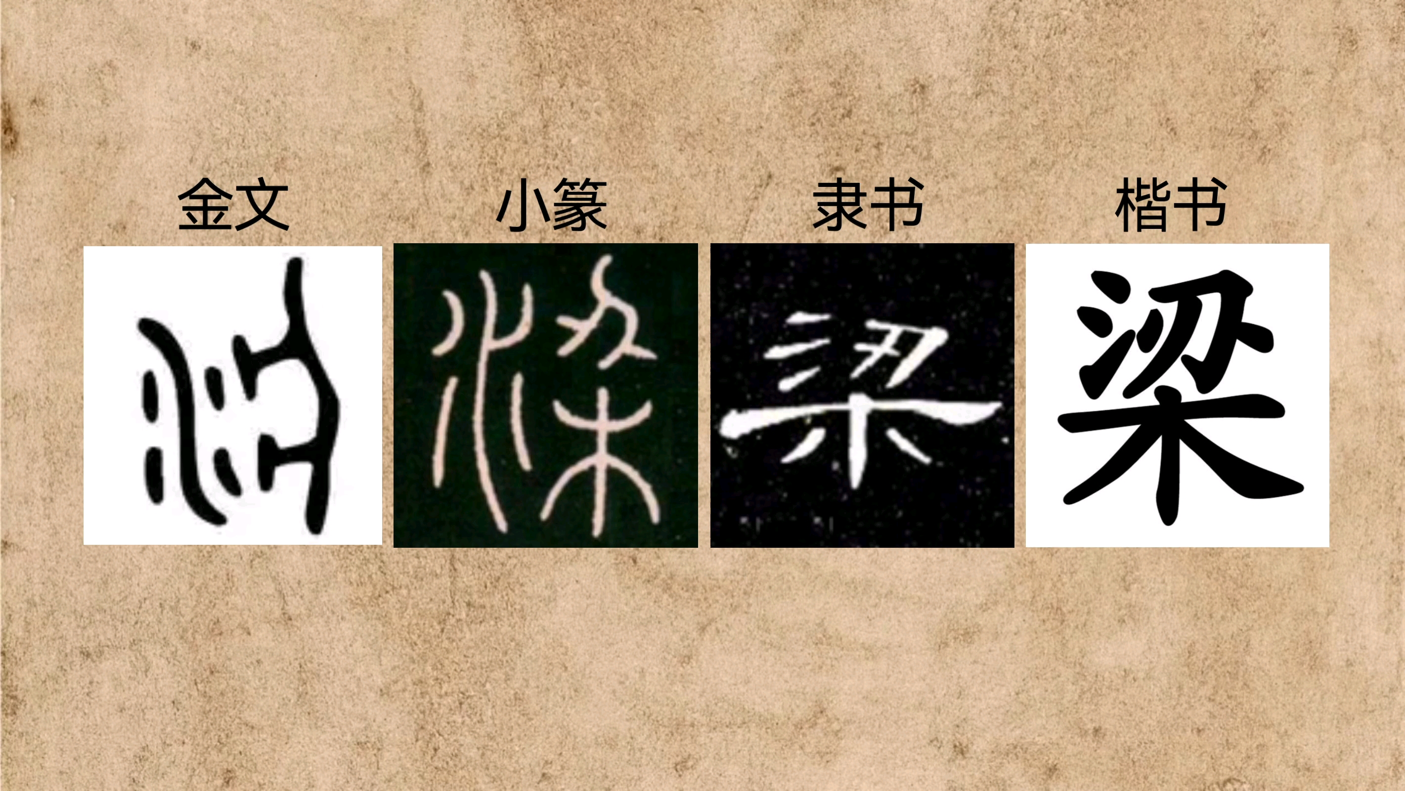 粱姓名(粱姓名学多少画)