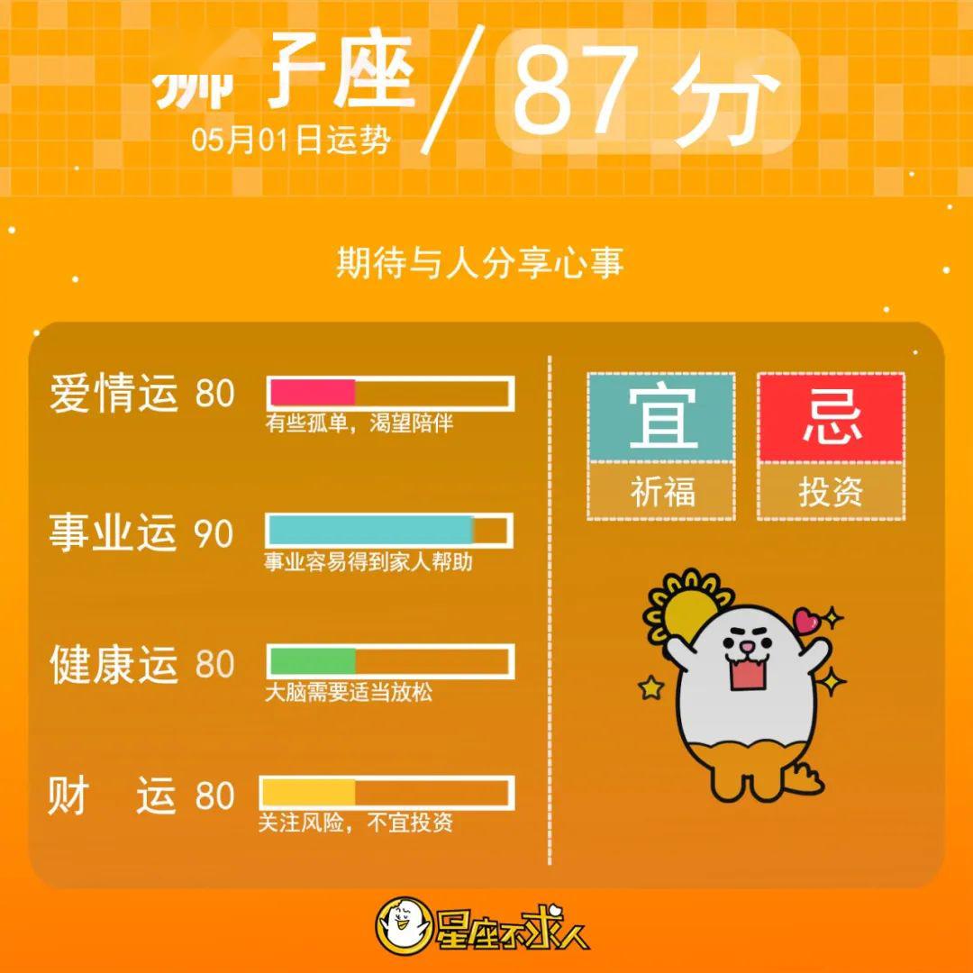 这个月运势(狮子座这个月运势)