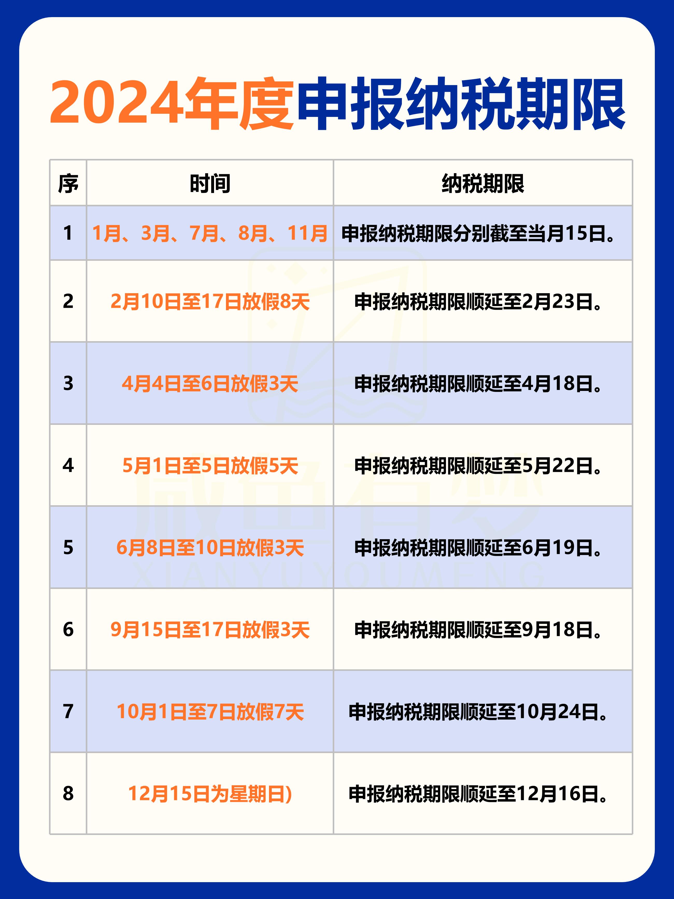 小规模公司零申报可以申报多久(小规模零申报公司未按规定代扣代缴如何处罚) 小规模公司零申报可以申报多久(小规模零申报公司未按规定代扣代缴如何处罚)
