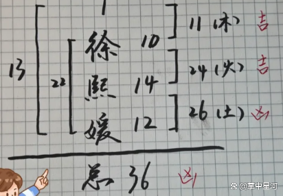 两个人姓名测试打分(两个人姓名测79分分手了)