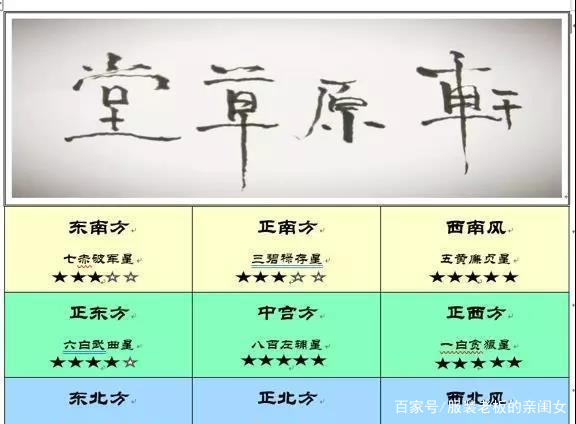 卜卦一天可以卜几卦(卜卦可以连续卜两卦吗) 卜卦一天可以卜几卦(卜卦可以连续卜两卦吗)