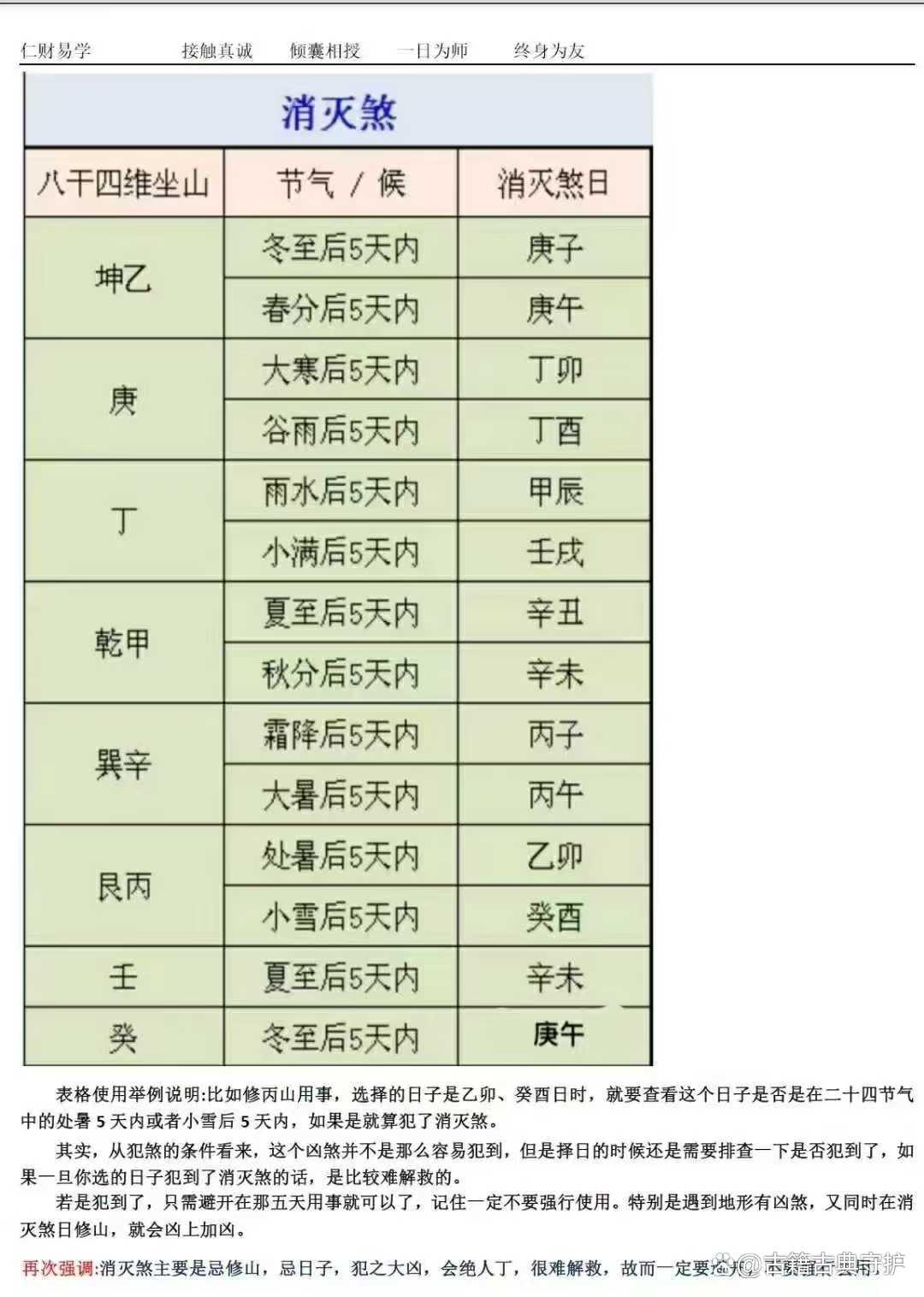 大运流年吉神凶煞(女遇寅卯空亡要注意什么)