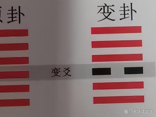 看卦是啥(看卦是看上卦还是下卦) 看卦是啥(看卦是看上卦还是下卦)