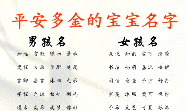 详细名字方法(名字选择通用方法)