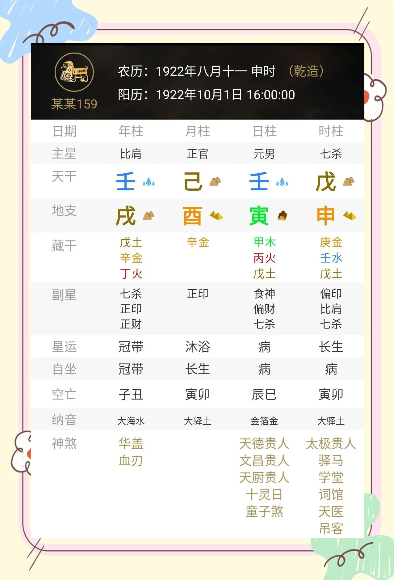 生辰八字是什么意思怎么解释(生辰八字是什么意思出生年月吗) 生辰八字是什么意思怎么解释(生辰八字是什么意思出生年月吗)
