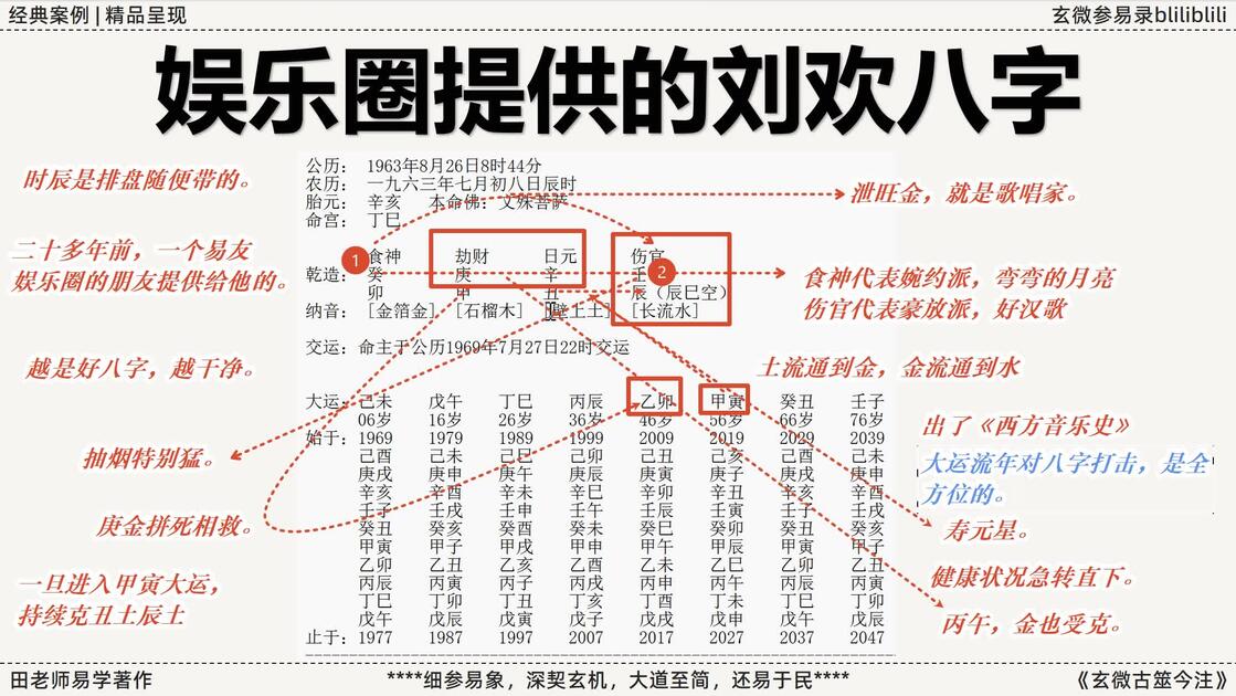 八字命理算的准吗(八字命理可信度高吗)