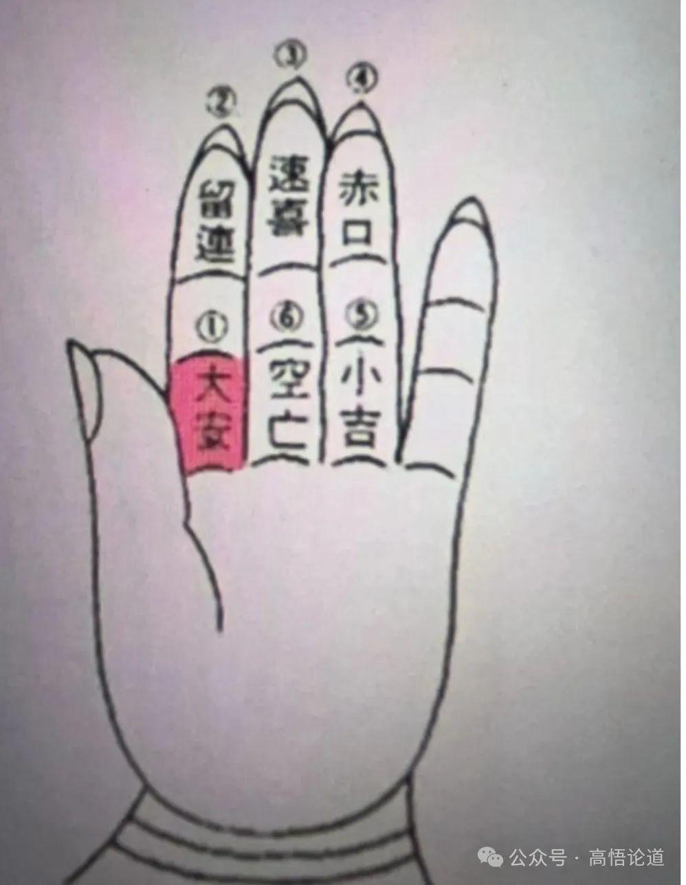 诸葛亮马前课口诀详解(诸葛亮马前课口诀详解时辰)