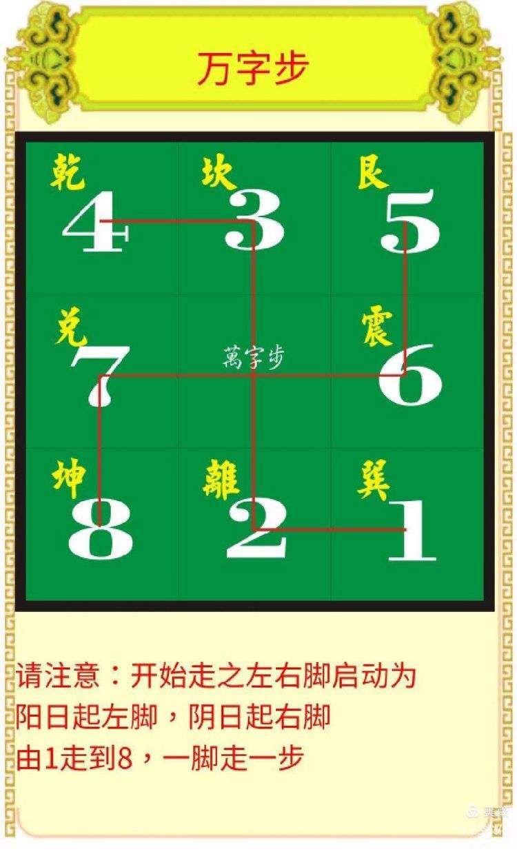 中国风水大全奇门遁甲图(中国风水大全奇门遁甲图解) 中国风水大全奇门遁甲图(中国风水大全奇门遁甲图解)