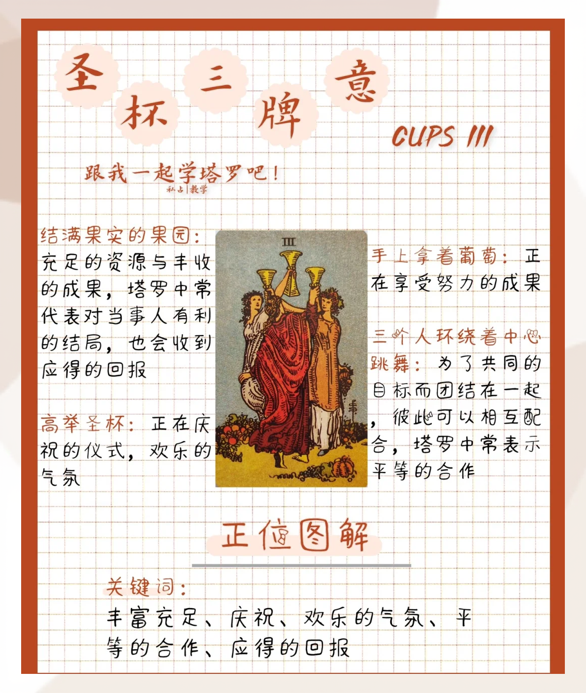 塔罗牌三张解读(塔罗牌解读每一张牌)