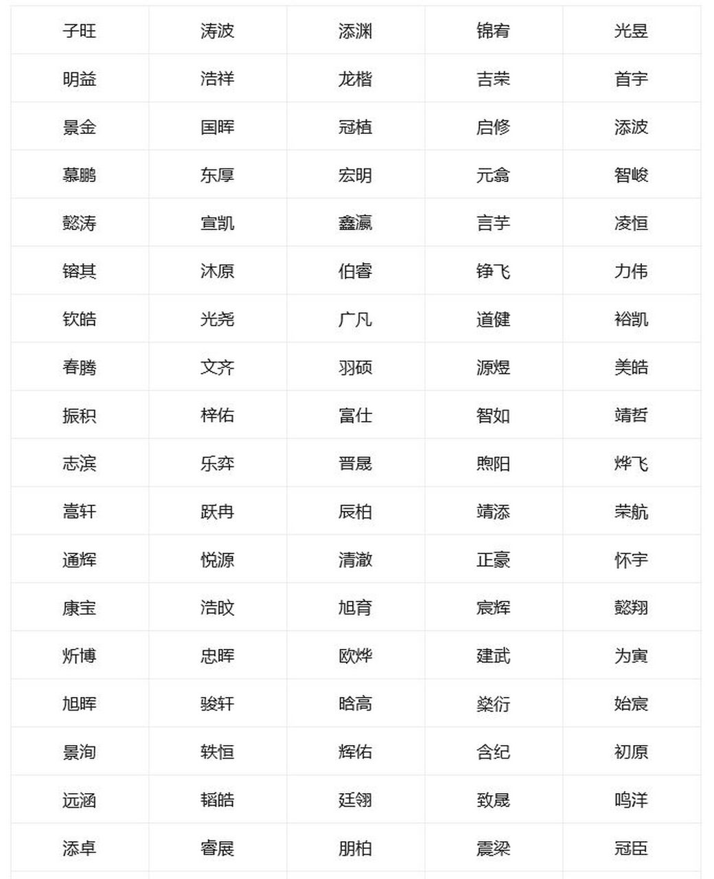 起名字软件免费(软件起名字大全免费) 起名字软件免费(软件起名字大全免费)