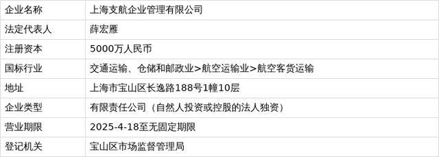 免费测公司名称打分App下载的简单介绍