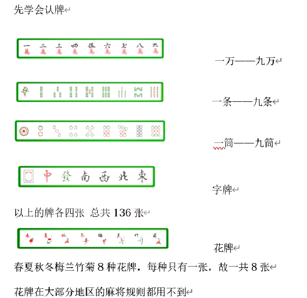 免费麻将一签一卦怎么玩(免费一签一卦运势预测方法) 免费麻将一签一卦怎么玩(免费一签一卦运势预测方法)