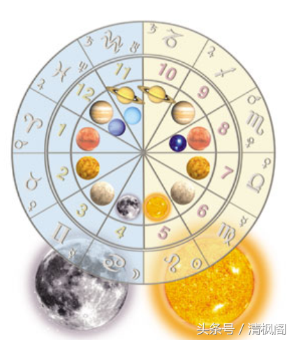 紫薇姓名测试一生运势(名字测试免费查询卜易居)