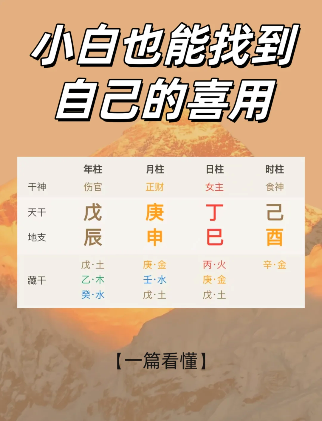 查八字喜用神的软件(查八字喜用神的软件叫什么)