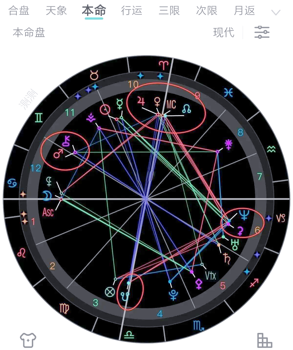 星座命盘自测(星座命盘自测百度) 星座命盘自测(星座命盘自测百度)