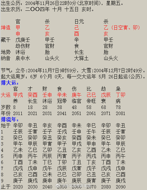 算命问些什么比较好(算命一般自己要问什么问题) 算命问些什么比较好(算命一般自己要问什么问题)
