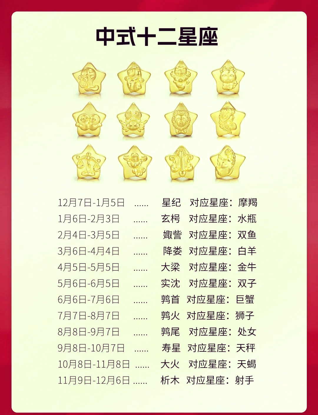 吕雉啥星座(刘邦和吕雉星座)