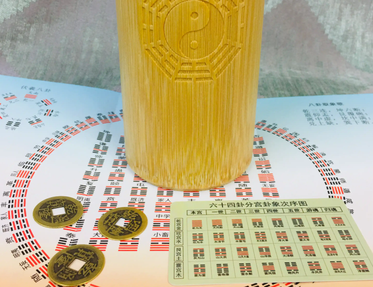 算卦占卜六爻算事(算卦占卜六爻算事吉凶)